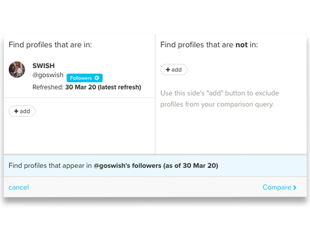 Audience Overlap & Comparison